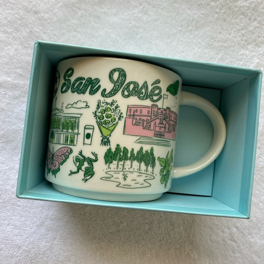 Starbucks Mug (San Jose, Costa Rica)